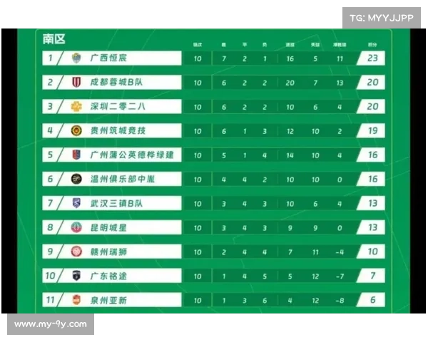 中超联赛加速商业开发 球队与球场冠名成市场焦点